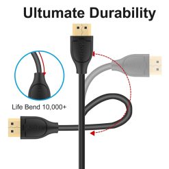 Alternative view of High-Quality HDMI Cable – 2 Meters