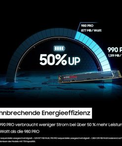Samsung 990 PRO 2TB SSD for gaming PC performance in Bahrain
