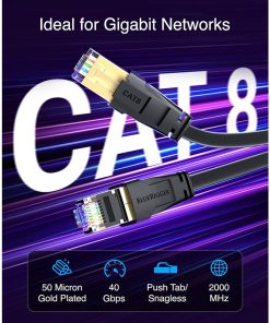 Alternative view of CAT 8 Premium Ethernet Cable – 10 Meters