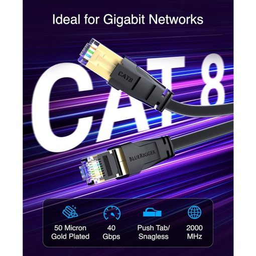 CAT 8 Premium Ethernet Cable – 5 Meters - Image 2