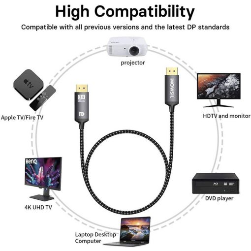 DisplayPort Male-to-Male 8K 60Hz 1.4 Braided Cable – 8K@60Hz, 4K@144Hz, 1080P@240Hz Resolutions, 24K Gold Plated Connector, Nylon Braided, 2 Meters, Gray - Image 3