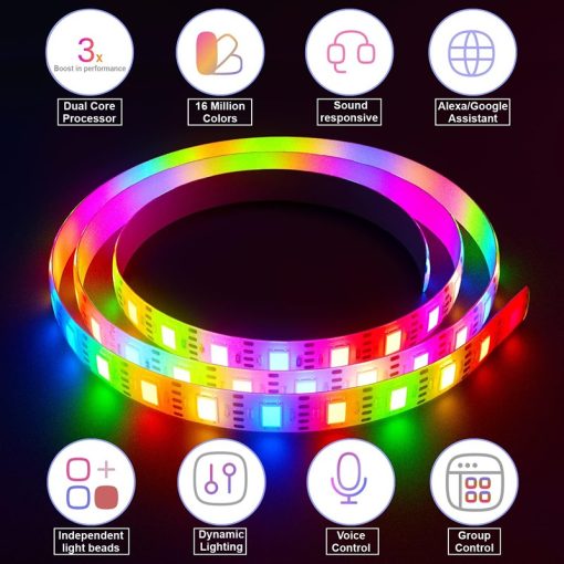 LifeSmart 60 LED/Meter Cololight Strip Advanced Starter Kit with Smart Home Integration, Customizable Length, and Multi-Color Capability - Image 2