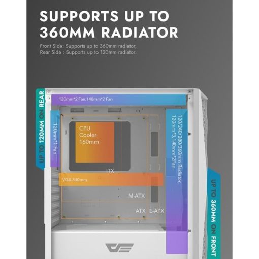 Darkflash DK352 PLUS Luxury ATX/MATX/ITX Gaming PC Case With, Pre-Installed 4 * 120MM ARGB Fans, Transparent Glass Front Panel, USB 3.0 Computer Case Support 360mm Radiator, Computer Case - White - Image 2