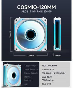 Alternative view of AsiaHorse Dawn 120mm Case Fans – Positive Leaves Design, White, 3-Pack