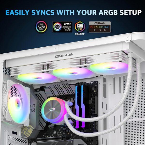 ARGB computer setup featuring colorful fans, components, and cooling system with white casing.
