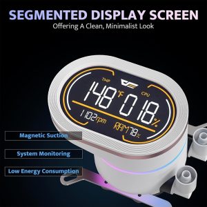 Display screen shows temperature, CPU usage, and RAM; features a minimalist design.