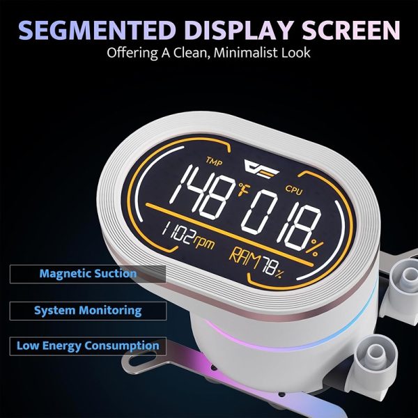 Display screen shows temperature, CPU usage, and RAM; features a minimalist design.