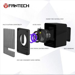 Alternative view of Fantech BEAT GS203-B Gaming Speaker with Jack & USB, RGB Lighting HIFI Subwoofer Black