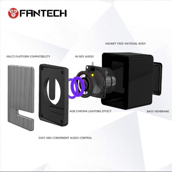 Fantech BEAT GS203-B Gaming Speaker with Jack & USB, RGB Lighting HIFI Subwoofer Black - Image 2