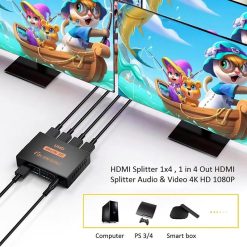 Alternative view of HDMI Splitter 4K 1x4 DC 5V – Distribute One HDMI Source to Four Displays
