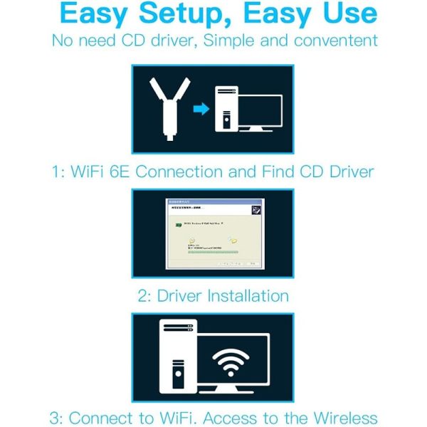 FENVi AXE5400 WiFi 6E USB Adapter Tri-Band 6GHz/5GHz/2.4GHz 5400Mbps Wireless Network Receiver Dongle for PC Laptop Windows 11/10 - Image 3