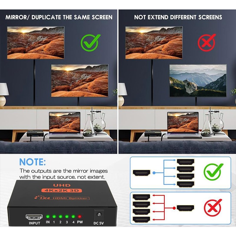 HDMI Splitter 4K 1x4 DC 5V – Distribute One HDMI Source to Four Displays - Image 3