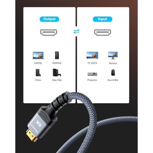 NIERBO HDMI 2.1 Cable 8K@60Hz 4K@120Hz 48Gbps Ultra High-Speed HDMI Cable for TV, Monitor, PC & Gaming Console - Image 3