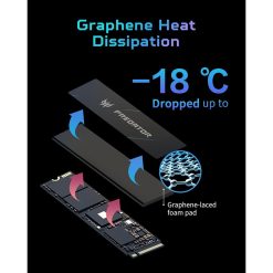 Alternative view of Acer Predator GM7 1TB M.2 NVMe PCIe Gen4×4 Internal SSD, DRAM Cache, Up to 7400MB/s Read, 6500MB/s Write – PS5 Pro Compatible